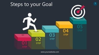 Steps to your Goal
01
STEP
02
STEP
03
STEP
04
STEP
05
STEP
www.yourwebsite.com
1
 