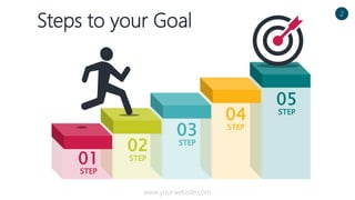 Steps to your Goal
01
STEP
02
STEP
03
STEP
04
STEP
05
STEP
2
www.yourwebsite.com
 