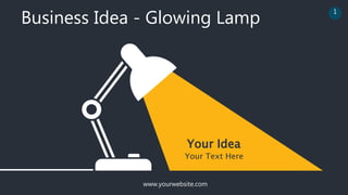 Business Idea - Glowing Lamp
www.yourwebsite.com
Your Idea
Your Text Here
1
 