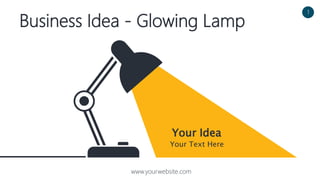 Business Idea - Glowing Lamp
www.yourwebsite.com
Your Idea
Your Text Here
1
 