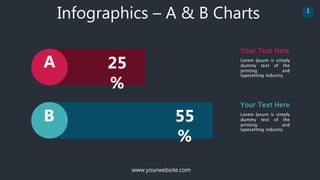 www.yourwebsite.com
1
A
B
25
%
55
%
Your Text Here
Lorem Ipsum is simply
dummy text of the
printing and
typesetting industry.
Your Text Here
Lorem Ipsum is simply
dummy text of the
printing and
typesetting industry.
Infographics – A & B Charts
 