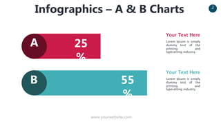 www.yourwebsite.com
2
A
B
25
%
55
%
Your Text Here
Lorem Ipsum is simply
dummy text of the
printing and
typesetting industry.
Your Text Here
Lorem Ipsum is simply
dummy text of the
printing and
typesetting industry.
Infographics – A & B Charts
 