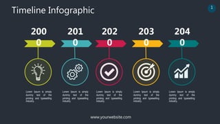 Timeline Infographic
204
0
203
0
202
0
201
0
200
0
Lorem Ipsum is simply
dummy text of the
printing and typesetting
industry.
Lorem Ipsum is simply
dummy text of the
printing and typesetting
industry.
Lorem Ipsum is simply
dummy text of the
printing and typesetting
industry.
Lorem Ipsum is simply
dummy text of the
printing and typesetting
industry.
Lorem Ipsum is simply
dummy text of the
printing and typesetting
industry.
www.yourwebsite.com
1
 