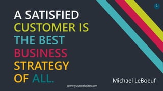 A SATISFIED
CUSTOMER IS
THE BEST
BUSINESS
STRATEGY
OF ALL. Michael LeBoeuf
www.yourwebsite.com
1
 