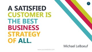 A SATISFIED
CUSTOMER IS
THE BEST
BUSINESS
STRATEGY
OF ALL.
Michael LeBoeuf
2
www.yourwebsite.com
 