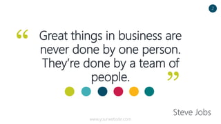 Great things in business are
never done by one person.
They’re done by a team of
people.
Steve Jobs
“
”
2
www.yourwebsite.com
 