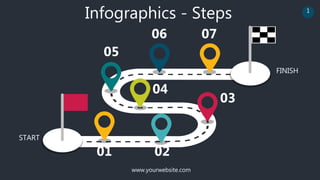 www.yourwebsite.com
1
Infographics - Steps
01
START
FINISH
02
03
04
05
06 07
 