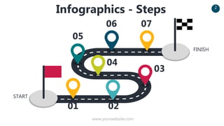 www.yourwebsite.com
2
Infographics - Steps
01
START
FINISH
02
03
04
05
06 07
 