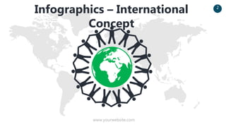 www.yourwebsite.com
2
Infographics – International
Concept
 