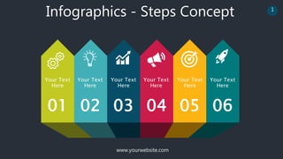 www.yourwebsite.com
1
Infographics - Steps Concept
01 02 03 04 05 06
Your Text
Here
Your Text
Here
Your Text
Here
Your Text
Here
Your Text
Here
Your Text
Here
 