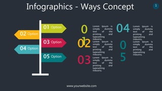 www.yourwebsite.com
1
Infographics - Ways Concept
Option
01
Option
02
Option
03
Option
05
Option
04
0
1
02
Lorem Ipsum is
simply dummy
text of the
printing and
typesetting
industry.
Lorem Ipsum is
simply dummy
text of the
printing and
typesetting
industry.
04 Lorem Ipsum is
simply dummy
text of the
printing and
typesetting
industry.
0
5
Lorem Ipsum is
simply dummy
text of the
printing and
typesetting
industry.
Lorem Ipsum is
simply dummy
text of the
printing and
typesetting
industry.
03
 