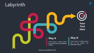 www.yourwebsite.com
Your
Text
Here
Labyrinth
Lorem Ipsum is simply dummy
text of the printing and
typesetting industry.
Way B
Lorem Ipsum is simply dummy
text of the printing and typesetting
industry.
Way A
1
 