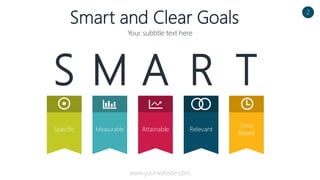 Smart and Clear Goals
Your subtitle text here
S M A R T
Specific Measurable Attainable Relevant
Time
Based
2
www.yourwebsite.com
 