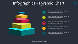 www.yourwebsite.com
1
Infographics - Pyramid Chart
Lorem Ipsum is simply dummy text of the
printing and typesetting industry.
1
2
3
Lorem Ipsum is simply dummy text of the
printing and typesetting industry.
Lorem Ipsum is simply dummy text of the
printing and typesetting industry.
4
Lorem Ipsum is simply dummy text of the
printing and typesetting industry.
5
Lorem Ipsum is simply dummy text of the
printing and typesetting industry.
 