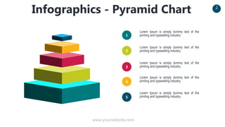 www.yourwebsite.com
2
Infographics - Pyramid Chart
Lorem Ipsum is simply dummy text of the
printing and typesetting industry.
1
2
3
Lorem Ipsum is simply dummy text of the
printing and typesetting industry.
Lorem Ipsum is simply dummy text of the
printing and typesetting industry.
4
Lorem Ipsum is simply dummy text of the
printing and typesetting industry.
5
Lorem Ipsum is simply dummy text of the
printing and typesetting industry.
 