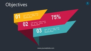 Objectives
www.yourwebsite.com
1
 