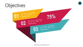 Objectives
www.yourwebsite.com
1
 