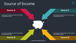 www.yourwebsite.com
Source of Income 1
Lorem Ipsum is simply dummy text of the printing
and typesetting industry.
Source A Source C
Lorem Ipsum is simply dummy text of the printing
and typesetting industry.
Source B Source D
Lorem Ipsum is simply dummy text of the printing
and typesetting industry.
Lorem Ipsum is simply dummy text of the printing
and typesetting industry.
 