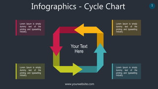 www.yourwebsite.com
1
Infographics - Cycle Chart
Lorem Ipsum is simply
dummy text of the
printing and typesetting
industry.
Lorem Ipsum is simply
dummy text of the
printing and typesetting
industry.
Lorem Ipsum is simply
dummy text of the
printing and typesetting
industry.
Lorem Ipsum is simply
dummy text of the
printing and typesetting
industry.
Your Text
Here
 
