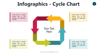 www.yourwebsite.com
2
Infographics - Cycle Chart
Lorem Ipsum is simply
dummy text of the
printing and typesetting
industry.
Lorem Ipsum is simply
dummy text of the
printing and typesetting
industry.
Lorem Ipsum is simply
dummy text of the
printing and typesetting
industry.
Lorem Ipsum is simply
dummy text of the
printing and typesetting
industry.
Your Text
Here
 