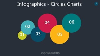 www.yourwebsite.com
1
Infographics - Circles Charts
01
02
03
04
05
06
 