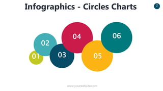 www.yourwebsite.com
2
Infographics - Circles Charts
01
02
03
04
05
06
 