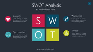 S
O
W
T
SWOT Analysis
Your subtitle text here
www.yourwebsite.com
Strengths
Opportunities
Weaknesses
Threats
Lorem Ipsum is simply
dummy text of the printing
and typesetting industry.
Lorem Ipsum is simply
dummy text of the printing
and typesetting industry.
Lorem Ipsum is simply
dummy text of the printing
and typesetting industry.
Lorem Ipsum is simply
dummy text of the printing
and typesetting industry.
1
 
