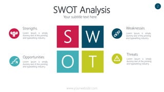 S
O
W
T
SWOT Analysis
Your subtitle text here
Strengths
Opportunities
Weaknesses
Threats
Lorem Ipsum is simply
dummy text of the printing
and typesetting industry.
Lorem Ipsum is simply
dummy text of the printing
and typesetting industry.
Lorem Ipsum is simply
dummy text of the printing
and typesetting industry.
Lorem Ipsum is simply
dummy text of the printing
and typesetting industry.
2
www.yourwebsite.com
 