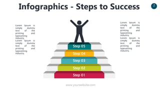www.yourwebsite.com
2
Infographics - Steps to Success
Step 01
Step 02
Step 03
Step 04
Step 05
Lorem Ipsum is
simply dummy
text of the
printing and
typesetting
industry.
Lorem Ipsum is
simply dummy
text of the
printing and
typesetting
industry.
Lorem Ipsum is
simply dummy
text of the
printing and
typesetting
industry.
Lorem Ipsum is
simply dummy
text of the
printing and
typesetting
industry.
 