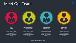 1
www.yourwebsite.com
Meet Our Team
Lorem Ipsum is simply
dummy text of the
printing and typesetting
industry.
CEO
Lorem Ipsum is simply
dummy text of the
printing and typesetting
industry.
Programmer
Lorem Ipsum is simply
dummy text of the
printing and typesetting
industry.
Designer
Lorem Ipsum is simply
dummy text of the
printing and typesetting
industry.
Service
 