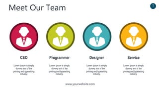 1
www.yourwebsite.com
Meet Our Team
Lorem Ipsum is simply
dummy text of the
printing and typesetting
industry.
CEO
Lorem Ipsum is simply
dummy text of the
printing and typesetting
industry.
Programmer
Lorem Ipsum is simply
dummy text of the
printing and typesetting
industry.
Designer
Lorem Ipsum is simply
dummy text of the
printing and typesetting
industry.
Service
 