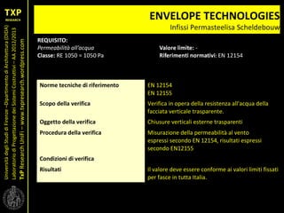UniversitàdegliStudidiFirenze–DipartimentodiArchitettura(DIDA)
LaboratoriodiProgettazionedeiSistemiCostruttivi–AA2012/2013
TxPResearchUniFi–www.txpresearch.wordpress.com
ENVELOPE TECHNOLOGIES
Infissi Permasteelisa Scheldebouw
Norme tecniche di riferimento EN 12154
EN 12155
Scopo della verifica Verifica in opera della resistenza all'acqua della
facciata verticale trasparente.
Oggetto della verifica Chiusure verticali esterne trasparenti
Procedura della verifica Misurazione della permeabilità al vento
espressi secondo EN 12154, risultati espressi
secondo EN12155.
Condizioni di verifica
Risultati Il valore deve essere conforme ai valori limiti fissati
per fasce in tutta Italia.
 