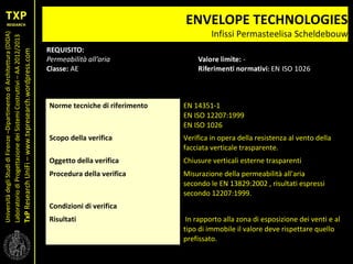 UniversitàdegliStudidiFirenze–DipartimentodiArchitettura(DIDA)
LaboratoriodiProgettazionedeiSistemiCostruttivi–AA2012/2013
TxPResearchUniFi–www.txpresearch.wordpress.com
ENVELOPE TECHNOLOGIES
Infissi Permasteelisa Scheldebouw
Norme tecniche di riferimento EN 14351-1
EN ISO 12207:1999
EN ISO 1026
Scopo della verifica Verifica in opera della resistenza al vento della
facciata verticale trasparente.
Oggetto della verifica Chiusure verticali esterne trasparenti
Procedura della verifica Misurazione della permeabilità all'aria
secondo le EN 13829:2002 , risultati espressi
secondo 12207:1999.
Condizioni di verifica
Risultati In rapporto alla zona di esposizione dei venti e al
tipo di immobile il valore deve rispettare quello
prefissato.
 