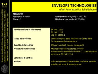 UniversitàdegliStudidiFirenze–DipartimentodiArchitettura(DIDA)
LaboratoriodiProgettazionedeiSistemiCostruttivi–AA2012/2013
TxPResearchUniFi–www.txpresearch.wordpress.com
ENVELOPE TECHNOLOGIES
Infissi Permasteelisa Scheldebouw
Norme tecniche di riferimento EN ISO 12211
EN ISO 12210
UNI EN 14351-1
Scopo della verifica Verifica in opera della resistenza al vento della
facciata verticale trasparente.
Oggetto della verifica Chiusure verticali esterne trasparenti
Procedura della verifica Misurazione della resistenza al vento
in laboratorio secondo le UNI EN 12211 ed espresse
secondo le EN ISO 12211.
Condizioni di verifica
Risultati Valore di resistenza deve essere conforme a quello
stabilito per zona di appartenenza.
 