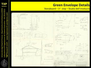 UniversitàdegliStudidiFirenze–DipartimentodiArchitettura(DIDA)
LaboratoriodiProgettazionedeiSistemiCostruttivi–AA2012/2013
TxPResearchUniFi–www.txpresearch.wordpress.com
Green Envelope Details
Storyboard – 1st
step – Studio dell’involucro
 