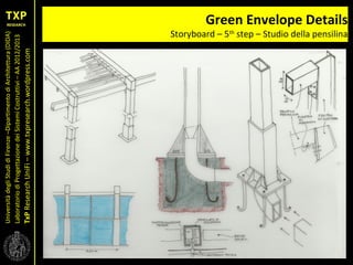 UniversitàdegliStudidiFirenze–DipartimentodiArchitettura(DIDA)
LaboratoriodiProgettazionedeiSistemiCostruttivi–AA2012/2013
TxPResearchUniFi–www.txpresearch.wordpress.com
Green Envelope Details
Storyboard – 5th
step – Studio della pensilina
 