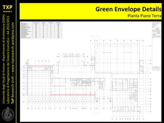 UniversitàdegliStudidiFirenze–DipartimentodiArchitettura(DIDA)
LaboratoriodiProgettazionedeiSistemiCostruttivi–AA2012/2013
TxPResearchUniFi–www.txpresearch.wordpress.com
Green Envelope Details
Pianta Piano Terra
 