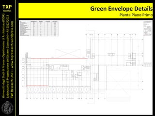 UniversitàdegliStudidiFirenze–DipartimentodiArchitettura(DIDA)
LaboratoriodiProgettazionedeiSistemiCostruttivi–AA2012/2013
TxPResearchUniFi–www.txpresearch.wordpress.com
Green Envelope Details
Pianta Piano Primo
 