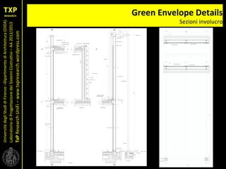 UniversitàdegliStudidiFirenze–DipartimentodiArchitettura(DIDA)
LaboratoriodiProgettazionedeiSistemiCostruttivi–AA2012/2013
TxPResearchUniFi–www.txpresearch.wordpress.com
Green Envelope Details
Sezioni involucro
 