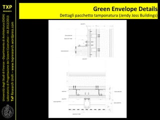 UniversitàdegliStudidiFirenze–DipartimentodiArchitettura(DIDA)
LaboratoriodiProgettazionedeiSistemiCostruttivi–AA2012/2013
TxPResearchUniFi–www.txpresearch.wordpress.com
Green Envelope Details
Dettagli pacchetto tamponatura (Jendy Joss Buildings)
 