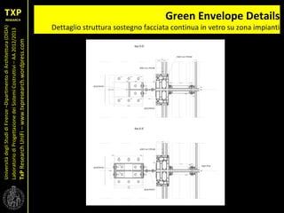 UniversitàdegliStudidiFirenze–DipartimentodiArchitettura(DIDA)
LaboratoriodiProgettazionedeiSistemiCostruttivi–AA2012/2013
TxPResearchUniFi–www.txpresearch.wordpress.com
Green Envelope Details
Dettaglio struttura sostegno facciata continua in vetro su zona impianti
 