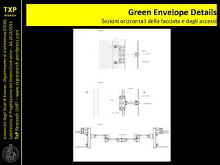 UniversitàdegliStudidiFirenze–DipartimentodiArchitettura(DIDA)
LaboratoriodiProgettazionedeiSistemiCostruttivi–AA2012/2013
TxPResearchUniFi–www.txpresearch.wordpress.com
Green Envelope Details
Sezioni orizzontali della facciata e degli accessi
 