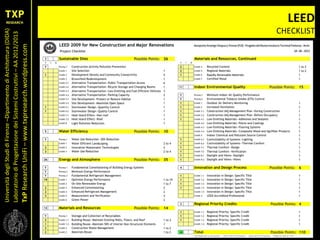 UniversitàdegliStudidiFirenze–DipartimentodiArchitettura(DIDA)
LaboratoriodiProgettazionedeiSistemiCostruttivi–AA2012/2013
TxPResearchUniFi–www.txpresearch.wordpress.com
LEED
CHECKLIST
 