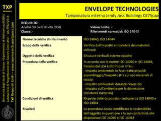 UniversitàdegliStudidiFirenze–DipartimentodiArchitettura(DIDA)
LaboratoriodiProgettazionedeiSistemiCostruttivi–AA2012/2013
TxPResearchUniFi–www.txpresearch.wordpress.com
ENVELOPE TECHNOLOGIES
Tamponatura esterna Jendy Joss Buildings CE75cap
Norme tecniche di riferimento ISO 14040, ISO 14044
Scopo della verifica Verifica dell'impatto ambientale dei materiali
utilizzati
Oggetto della verifica Chiusure verticali esterne opache
Procedura della verifica In accordo con le norme ISO 14040 e ISO 14044,
l'analisi del LCA è distinto in 3 fasi:
- impatto ambientale in fase realizzativa/di
assemblaggio/trasporto (tra cui uso materiali di
riciclo)
- impatto ambientale durante l'esercizio
- impatto sull'ambiente per la dismissione
(riclabilità materiali)
Condizioni di verifica Rispetto delle disposizioni indicate da ISO 14040 e
ISO 14044
Risultati La procedura dovrà identificare la sostenibilità
dell'oggetto in questione e la sua conformità alle
disposizioni ISO 14040 e ISO 14044
 
