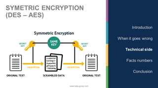 www.nalys-group.com
SYMETRIC ENCRYPTION
(DES – AES)
Introduction
When it goes wrong
Technical side
Facts numbers
Conclusion
 