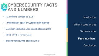 www.nalys-group.com
CYBERSECURITY FACTS
AND NUMBERS
• 10.5 trillion $ damage by 2025
• 1 trillion dollars spent on Cybersecurity this year
• More than 400 Million user records stolen in 2020
• 50m$ -70m$ in ransomware
• Bitcoins worth 530m$ stolen in 2019
Introduction
When it goes wrong
Technical side
Facts numbers
Conclusion
 