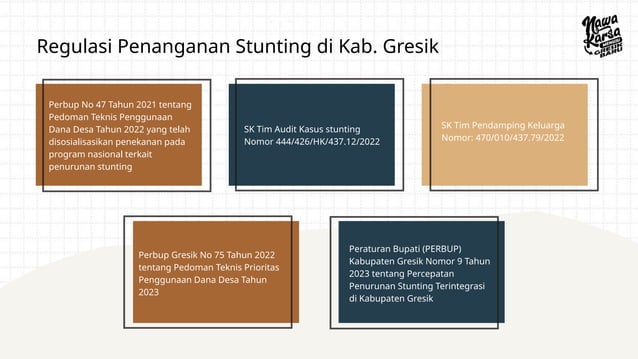 Template PPT Rembug Stunting Kecamatan pptx Template PPT Rembug Stunting Kecamatan pptx