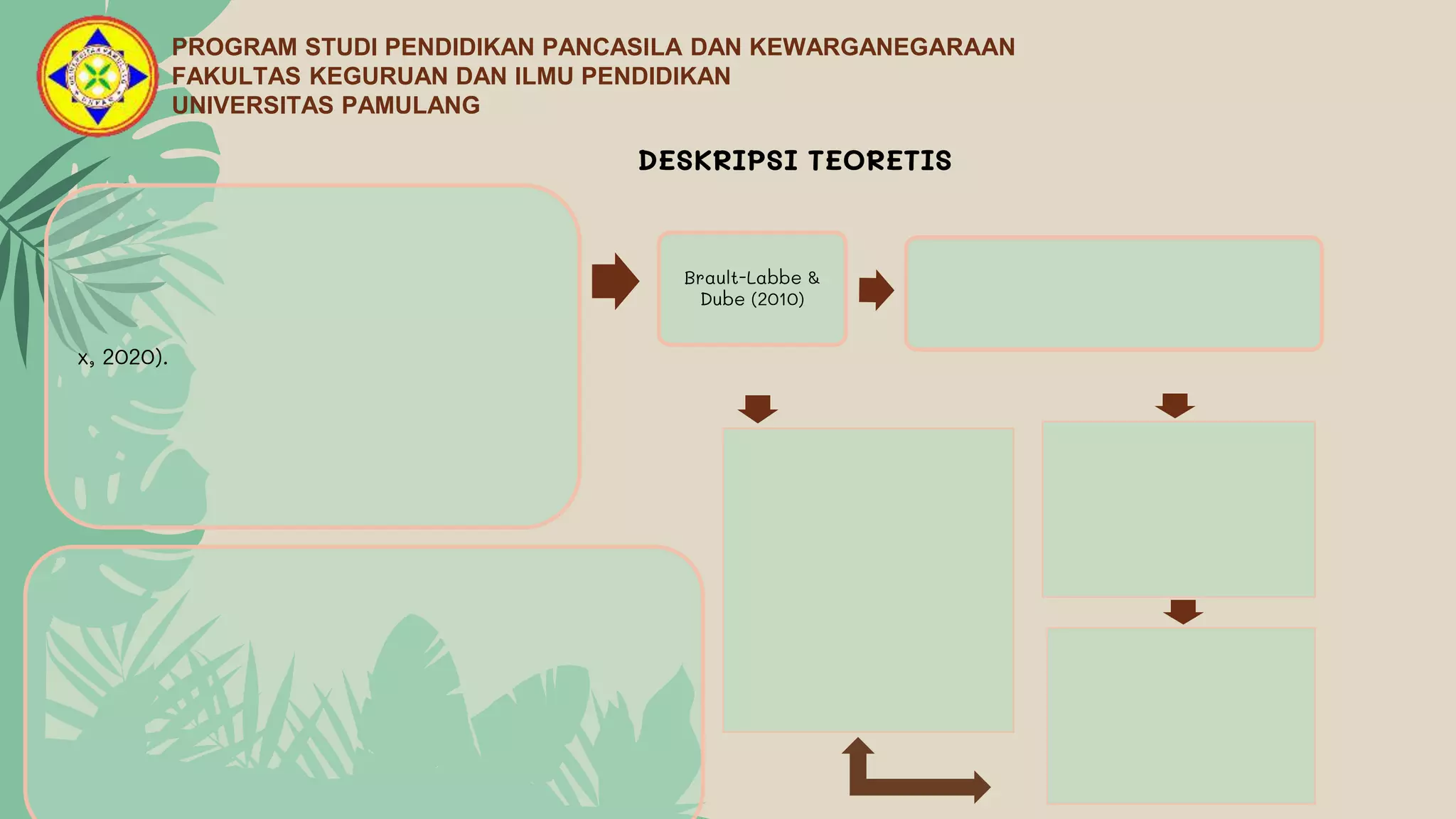 TEMPLATE PPT SEMINAR PROPOSAL By Ayu Rizka.pptx