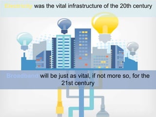 Electricity was the vital infrastructure of the 20th century
Broadband will be just as vital, if not more so, for the
21st century
 