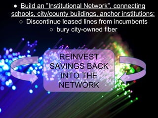 ● Build an ”Institutional Network”, connecting
schools, city/county buildings, anchor institutions:
○ Discontinue leased lines from incumbents
○ bury city-owned fiber
REINVEST
SAVINGS BACK
INTO THE
NETWORK
 